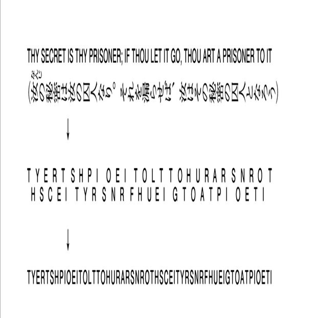 創作物で使われる暗号のまとめ｜雲雀