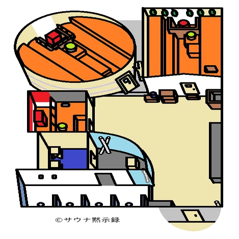 サウナ図解攻略】SaunaLab Kanda OKE 2025.05｜サウナ黙示録
