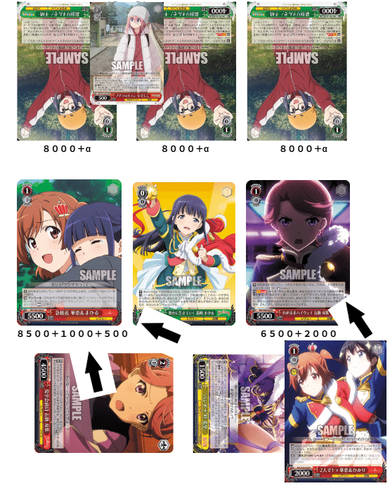 スタァライト デッキ＆パーツ まひる軸 スタァライト デッキ＆パーツ まひる軸