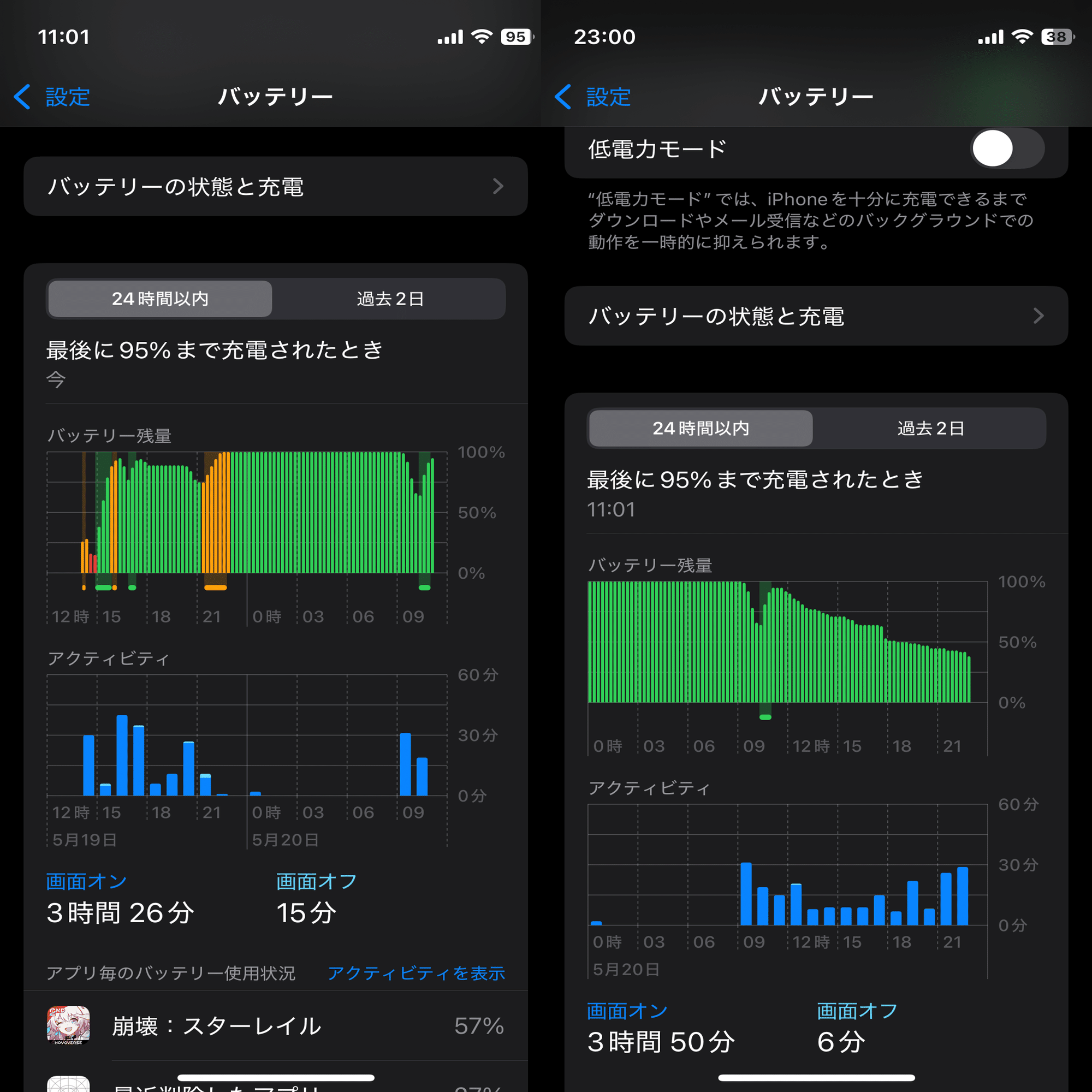 iPhone 12 miniを2026年にレビューする。処理性能は現役、サイズ最高