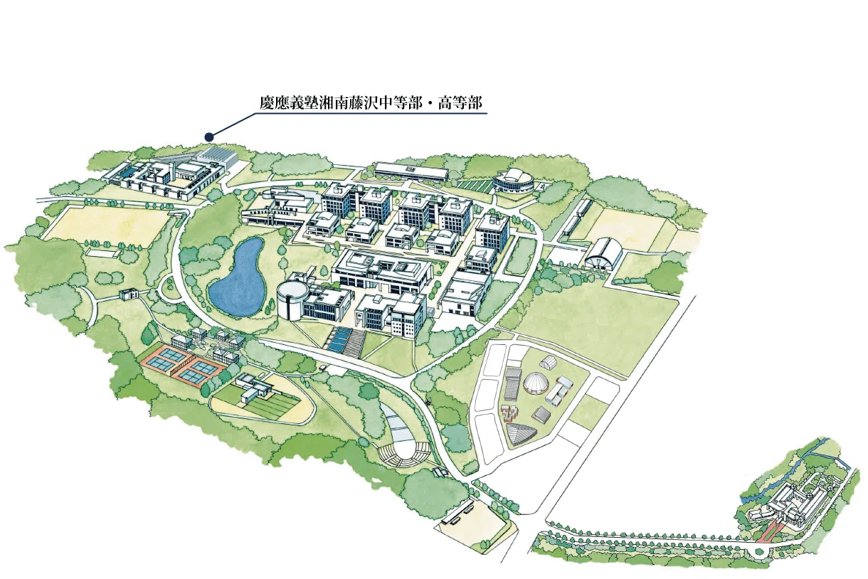 慶應湘南藤沢】ほぼ全員が推薦で慶應義塾大学へ｜英語受験LABO
