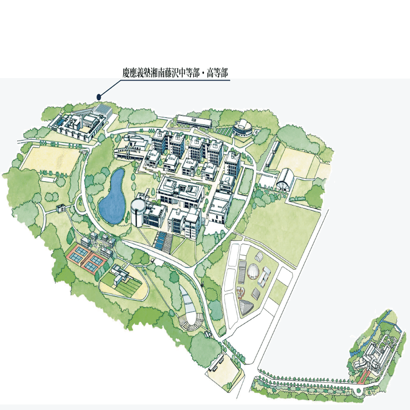 慶應湘南藤沢】ほぼ全員が推薦で慶應義塾大学へ｜英語受験LABO