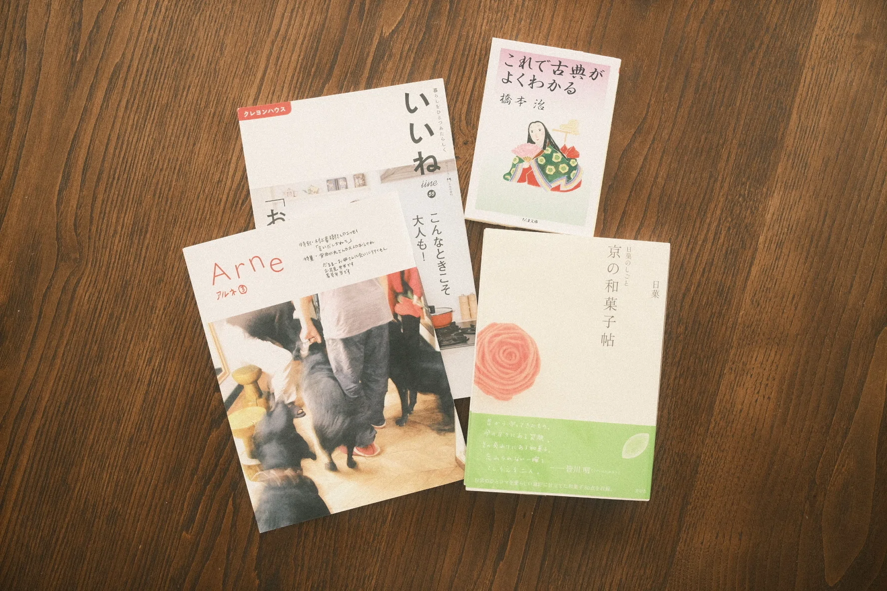 最近寄った本屋さんと買った本、雑誌「Arne」のこと｜yoyo｜木かげ図書室
