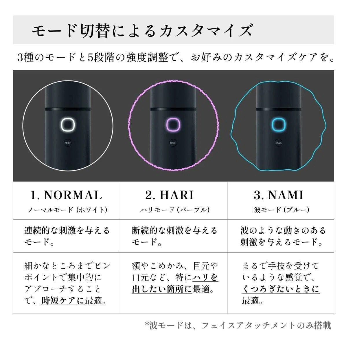サロンで大人気の 「電気バリブラシ」｜HITORI WELLNESS 高崎前橋店
