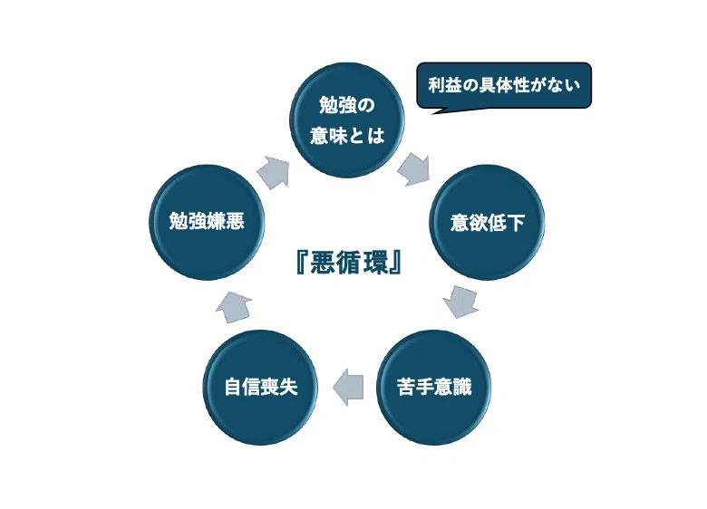学びは、”未来の可能性”を拡大する|ALOHA-あなたの日常に変化を 🌈
