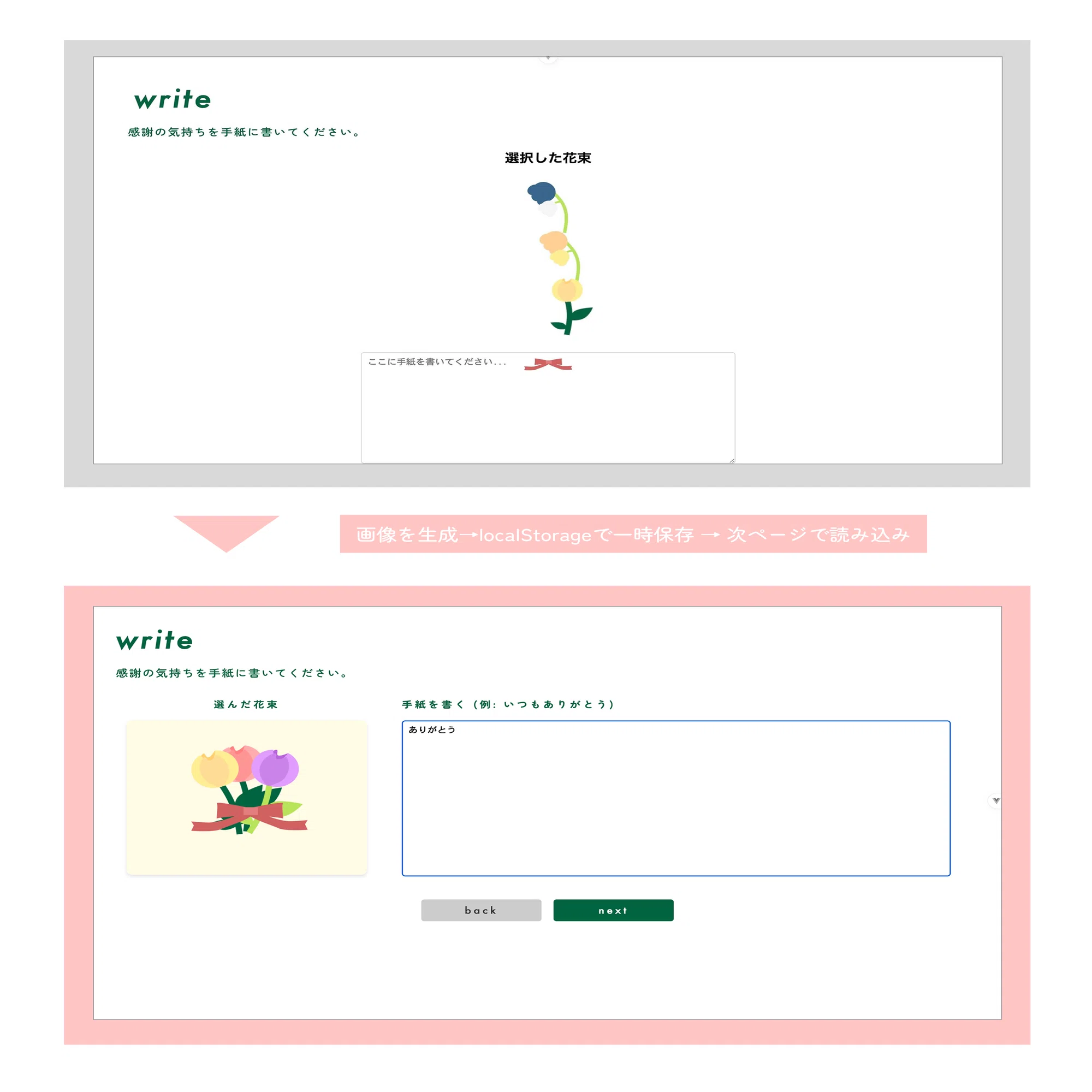 入社1ヶ月の学びを形に――新入社員が“THANK YOU GARDEN”で感謝を伝える