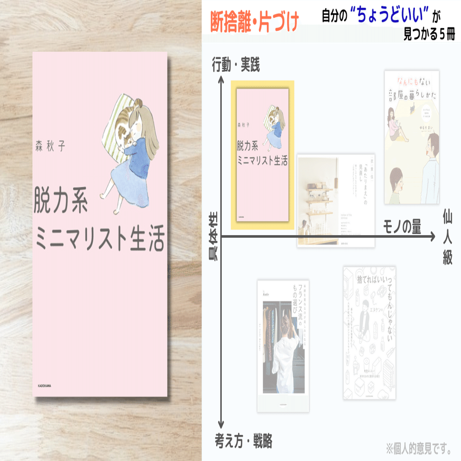 断捨離・片づけ｜「誰かの正解」はもう不要！“ちょうどいい”が見つかる