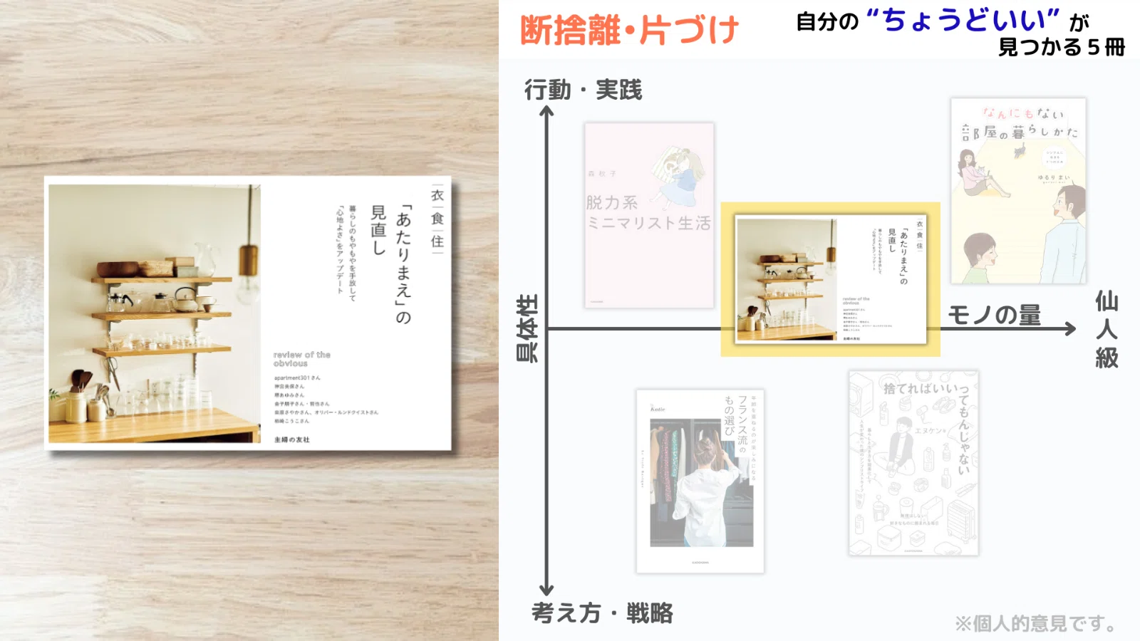 断捨離・片づけ｜「誰かの正解」はもう不要！“ちょうどいい”が見つかる