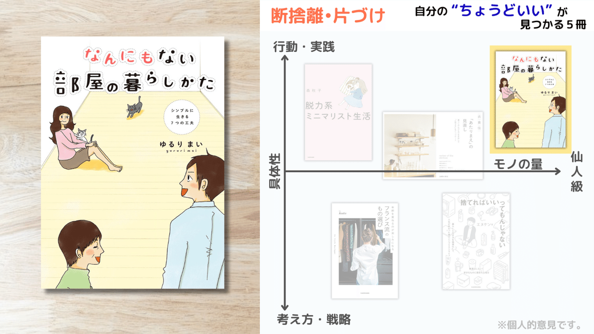 読書オタクのミニマリストが「本棚の断捨離」に成功した6つの
