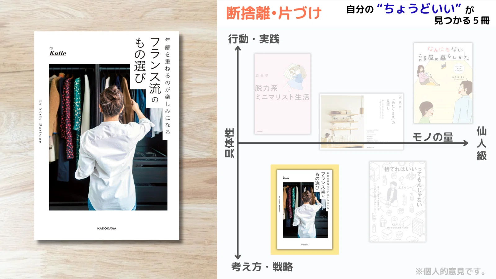 断捨離・片づけ｜「誰かの正解」はもう不要！“ちょうどいい”が見つかる