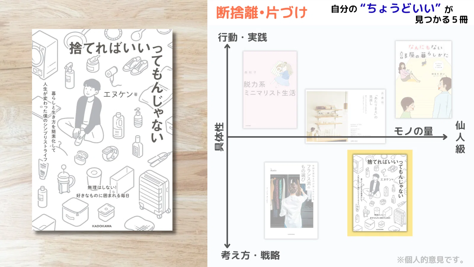 断捨離・片づけ｜「誰かの正解」はもう不要！“ちょうどいい”が見つかる