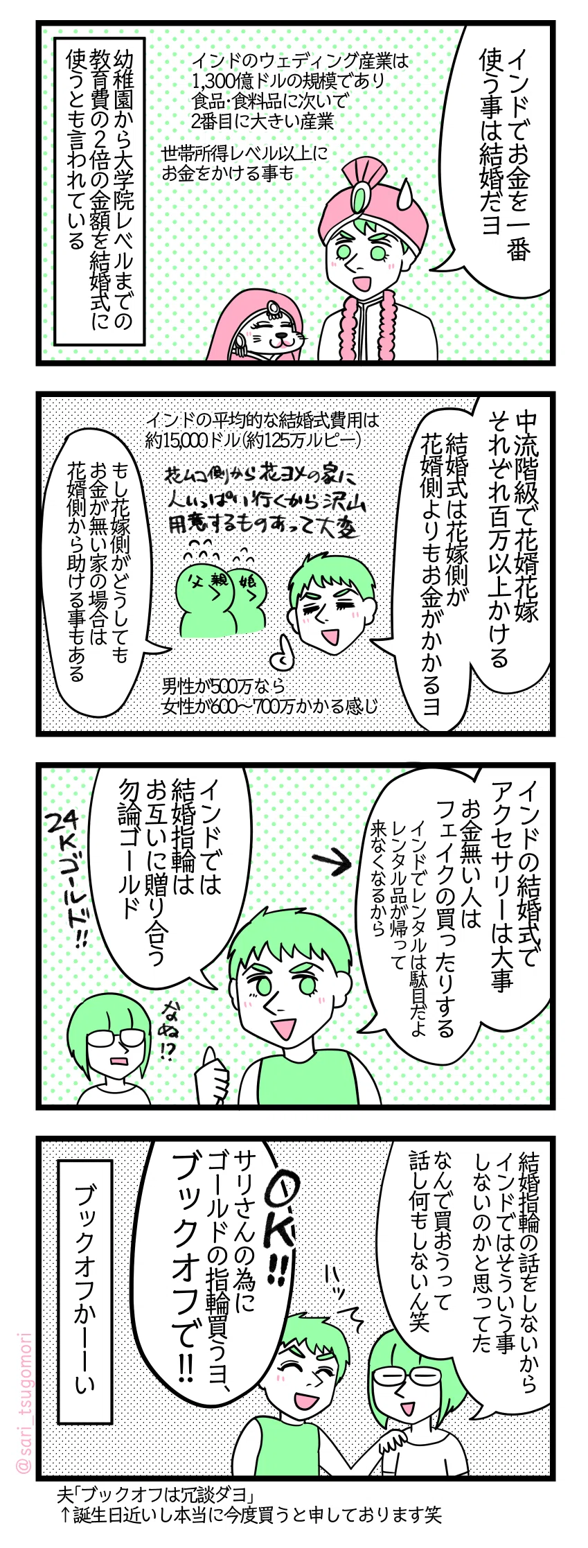 ４コマ漫画のテキスト
１：インドで一番金をつぎ込む行事それが結婚式
夫「インドでお金を一番使う事は結婚だヨ」 ［インドのウェディング産業は1,300億ドルの規模であり、食品・食料品に次いで2番目に大きい産業］［世帯所得レベル以上にお金をかける事も］ 幼稚園から大学院レベルまでの教育費の2倍の金額を結婚式に使うとも言われている。
２：花嫁の方がお金かかる（ダウリー関係無くても）
夫「中流階級で花婿花嫁それぞれ100万円以上かける。結婚式は花嫁側が花婿側よりもお金がかかるヨ（男性が500万なら女性が600~700万とか。花婿側から花嫁の家に人がいっぱい行くから沢山用意するものあって大変）」※インドの平均的な結婚式の費用は約15,000ドル（約125万ルピー）。もし花嫁側がどうしてもお金が無い家の場合は花婿側から助ける事もある。
３：アクセサリー大事！
夫「インドの結婚式でアクセサリーは大事。お金無い人はフェイクの買ったりする（インドでレンタルは駄目だよ。レンタル品が帰って来なくなるから）」「インドでは結婚指輪はお互いに贈り合う（勿論24金ゴールド）」 津籠（なぬ!?）
４：我々の結婚指輪は…
津籠「結婚指輪の話しないからインドではそういう事しないのかと思ってた。なんで買おうって話し何もしないん笑」 ハッとした夫「OK!!サリさんのためにゴールドの指輪買うヨ、ブックオフで！！」 ブックオフかーーい！ （夫「冗談ダヨ」←誕生日近いし本当に今度買うと申しております笑）