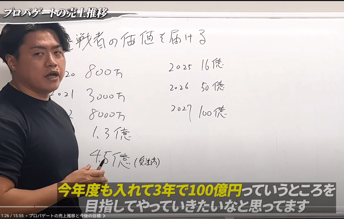 プロのWebマーケターと技術者が月額制ホームページを提供します！ 転職支援があるWebマーケティングスクールおすすめランキング19選