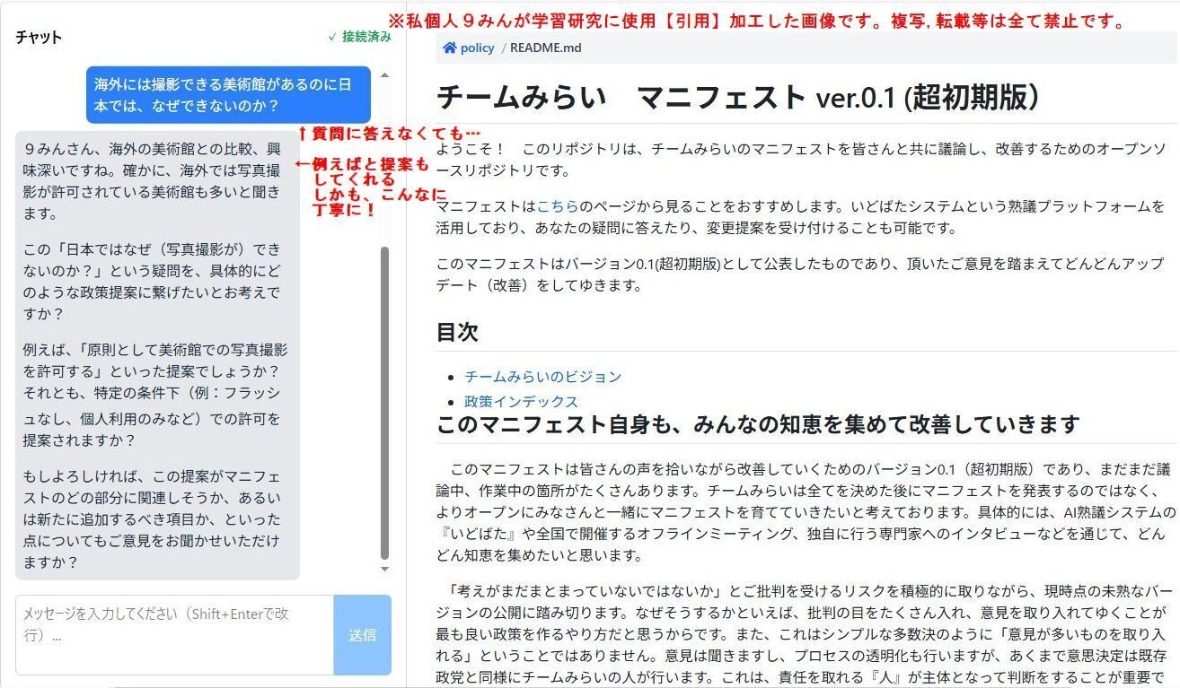 実際にやってみた！～その1～ ・チームみらいさんマニフェストver0.1超