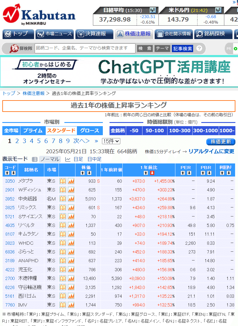 メタプラネットって、なんの会社？｜でん