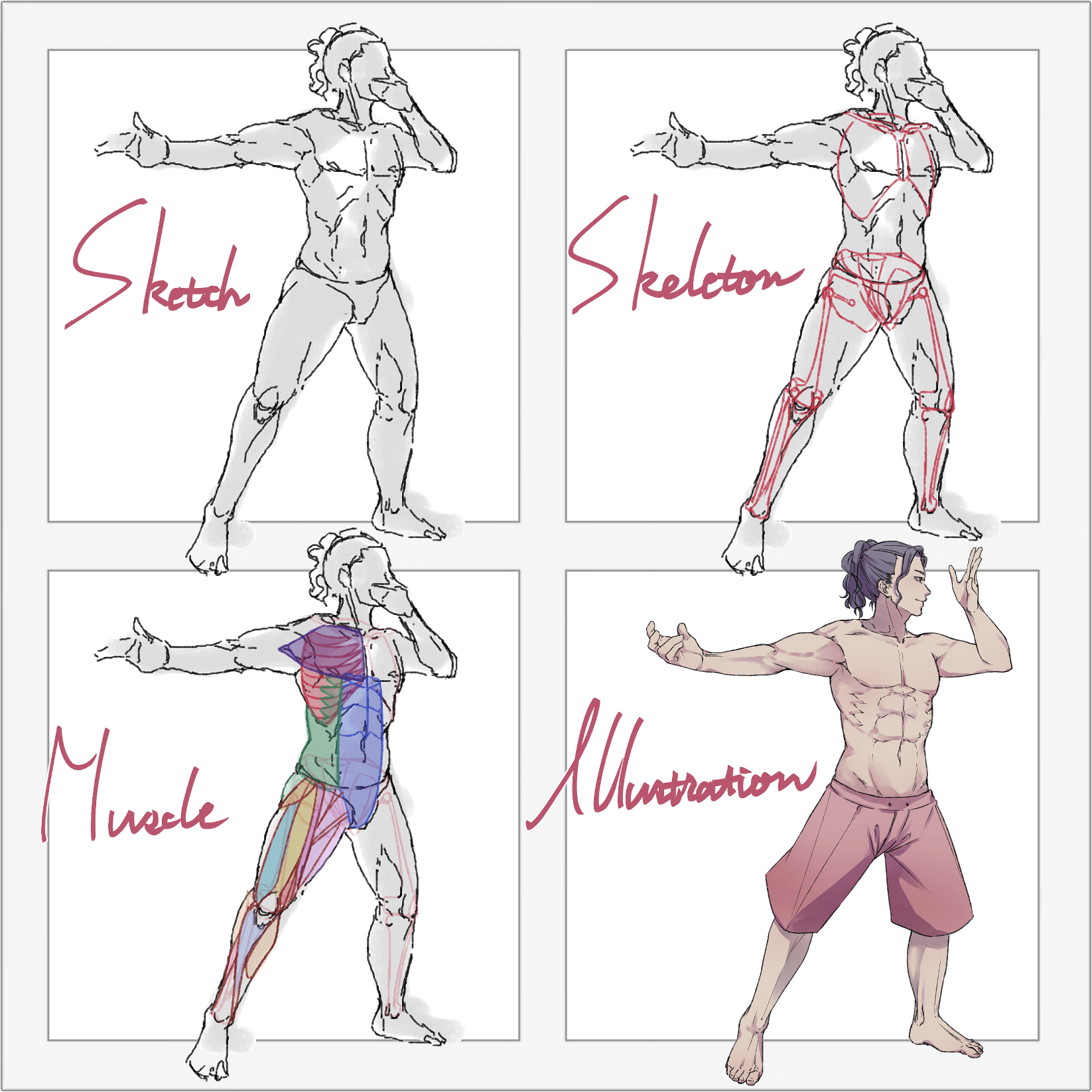 クロッキーのその後の活用例｜絵利蔵