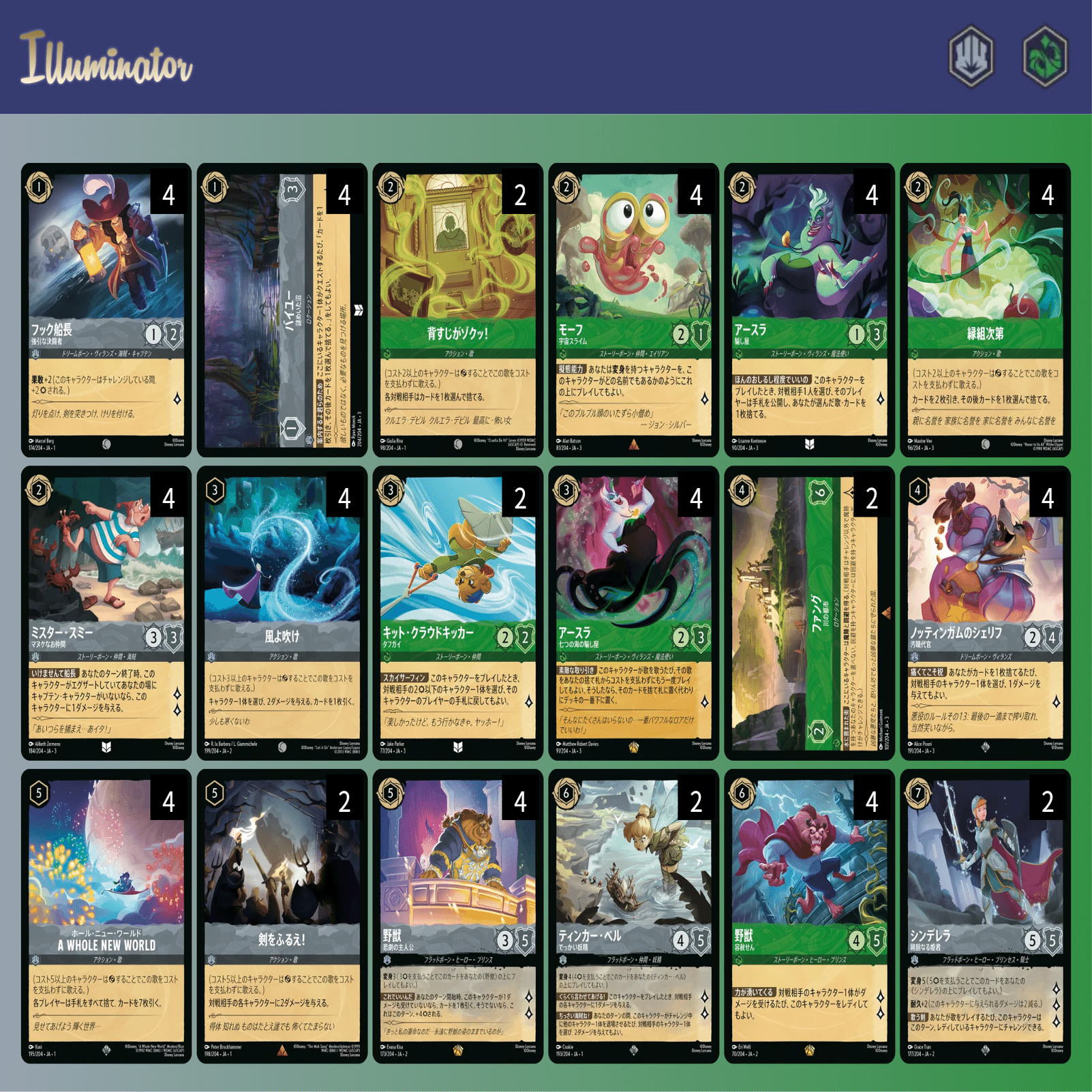 安価デッキ：野獣コンボ（仮）のデッキ紹介【ロルカナ】｜ライフぱんだ