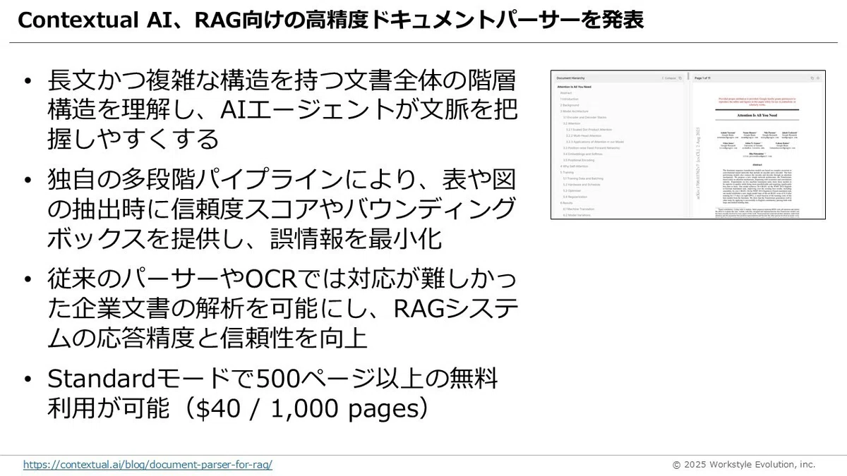 注目AIニュース24選～OpenAI Codex、Notion AI for Work、Contextual AI Parse、AIの説得力 ...