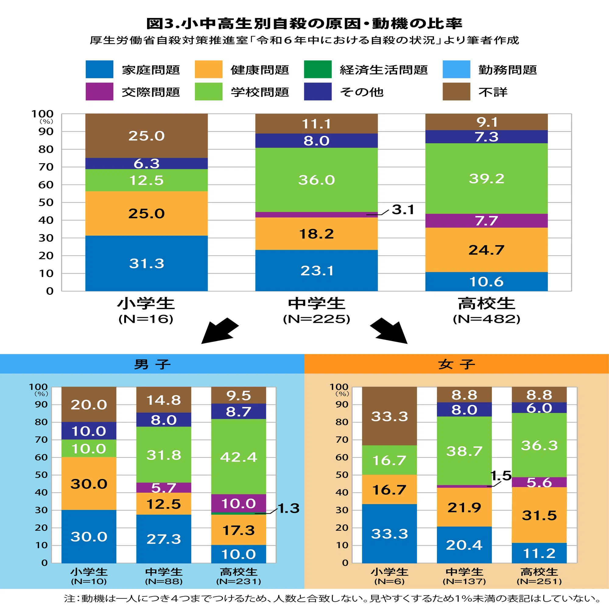 公の場での発言・インタビュー報道記録