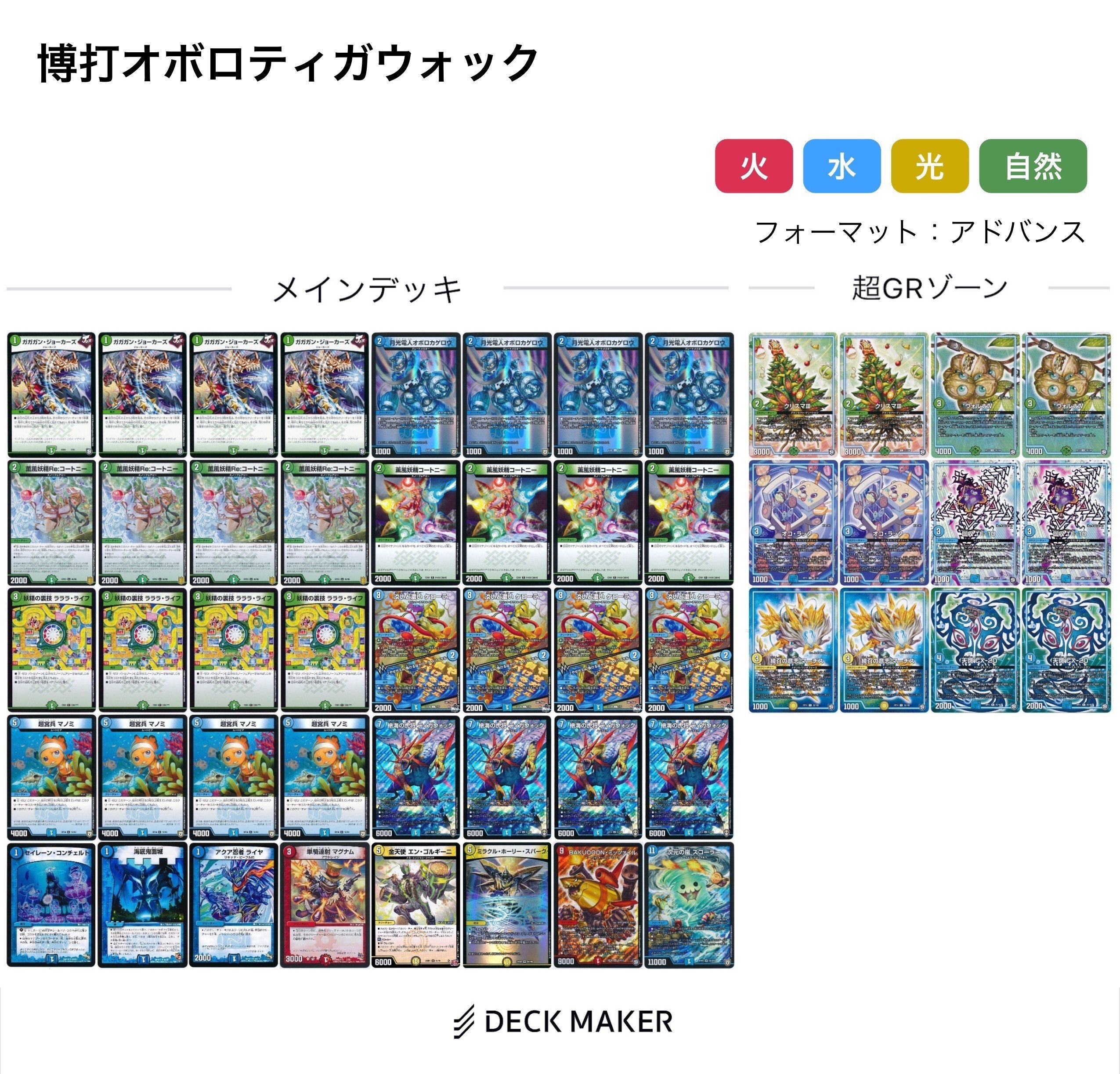 デュエマ】山札の上に命を賭けろ！博打オボロティガウォックの紹介｜こ