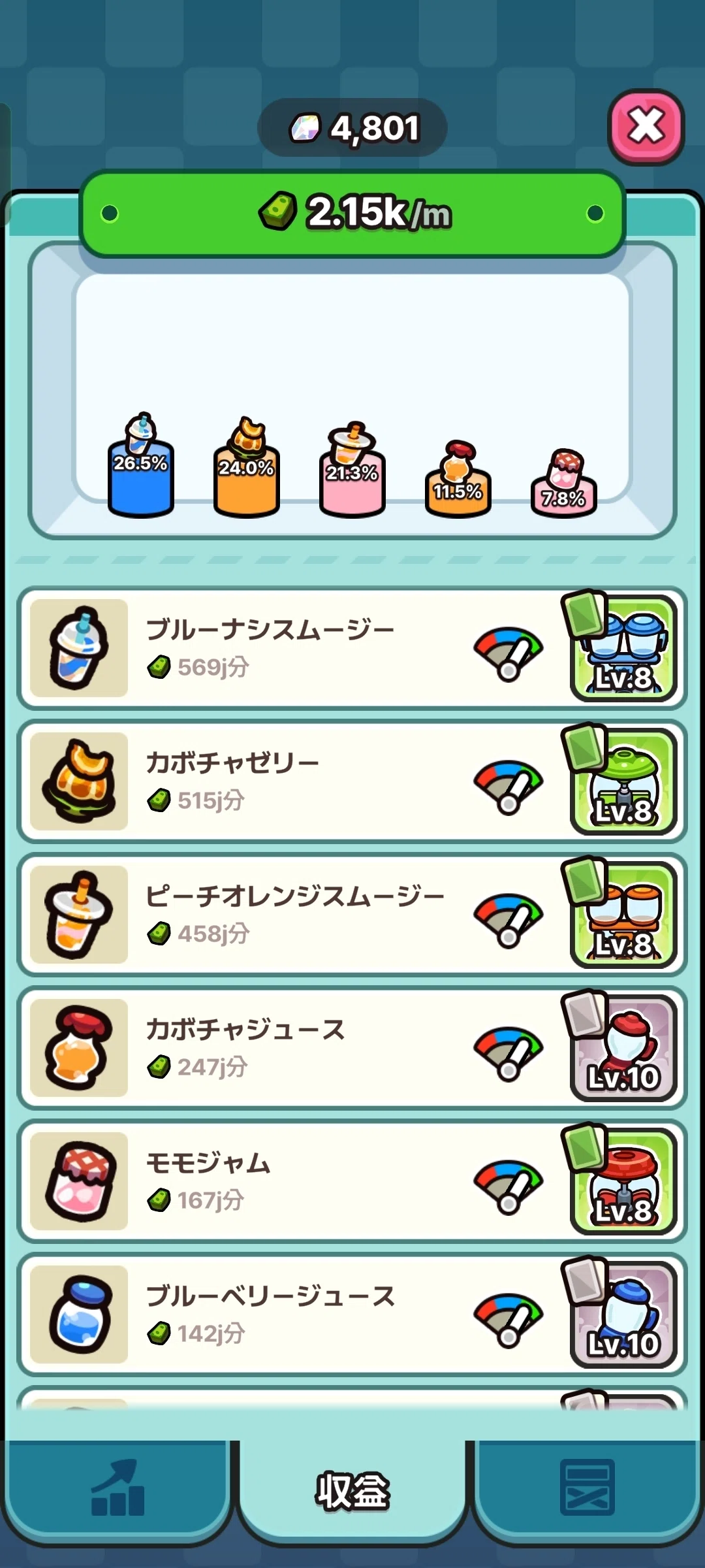 [Chainsaw Juice Shop] Version 1.1.2 update is here!｜たけなみクルトン