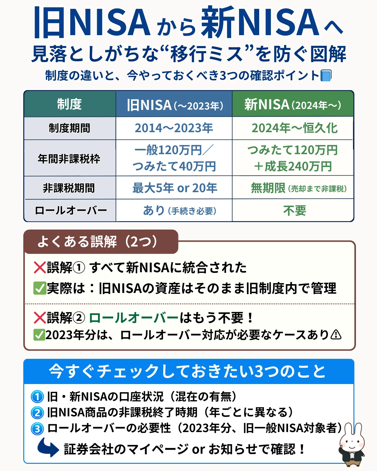 さ/まとめご購入値引き頑張ります まとめ買い特価見積り｜通販ならサンワダイレクト