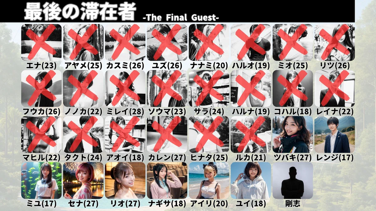 最後の滞在者 -The Final Guest- #22:感情のない風｜ナオ