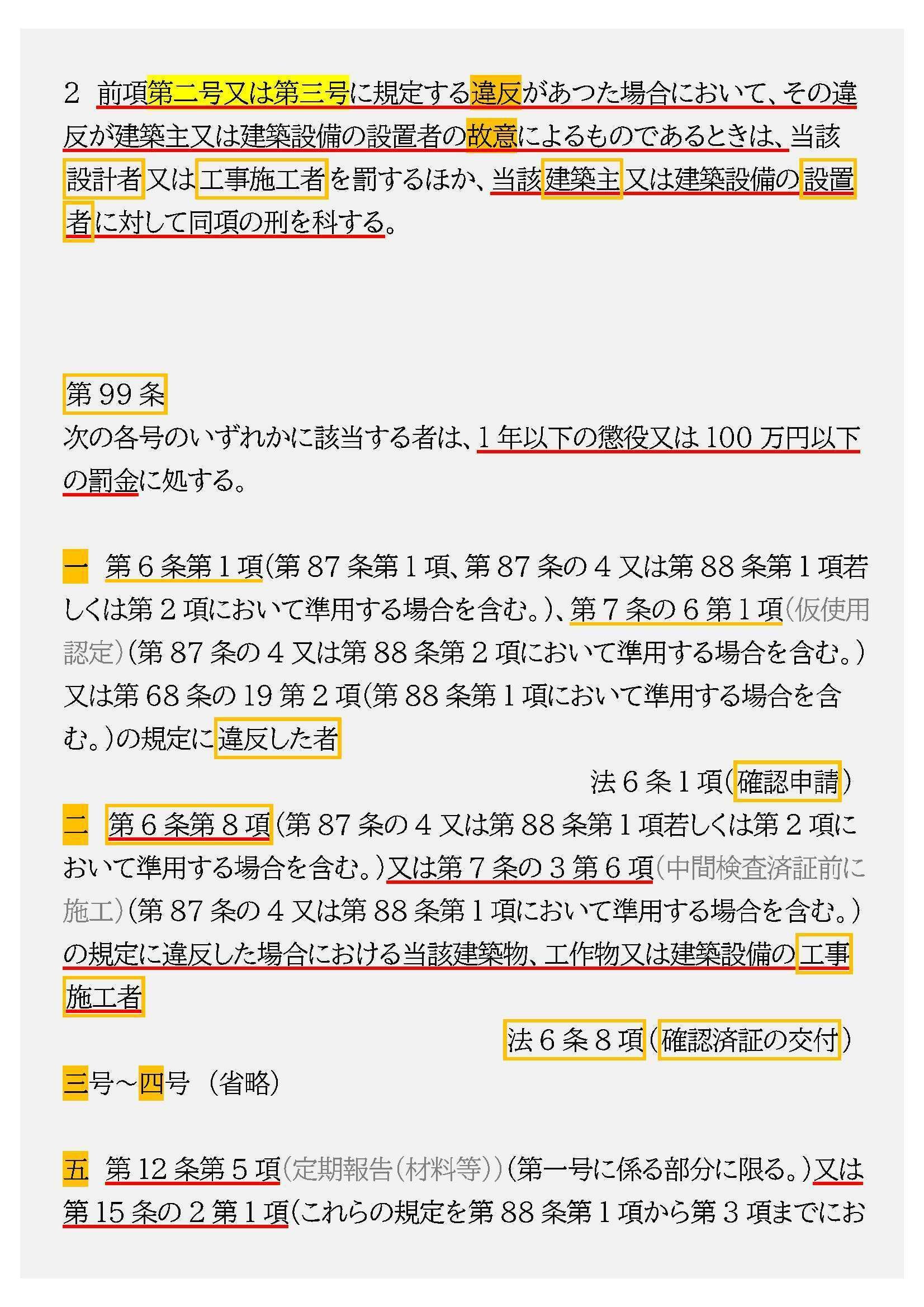 法令集2025】罰則｜吉村 昌朋（よしむら まさとも）