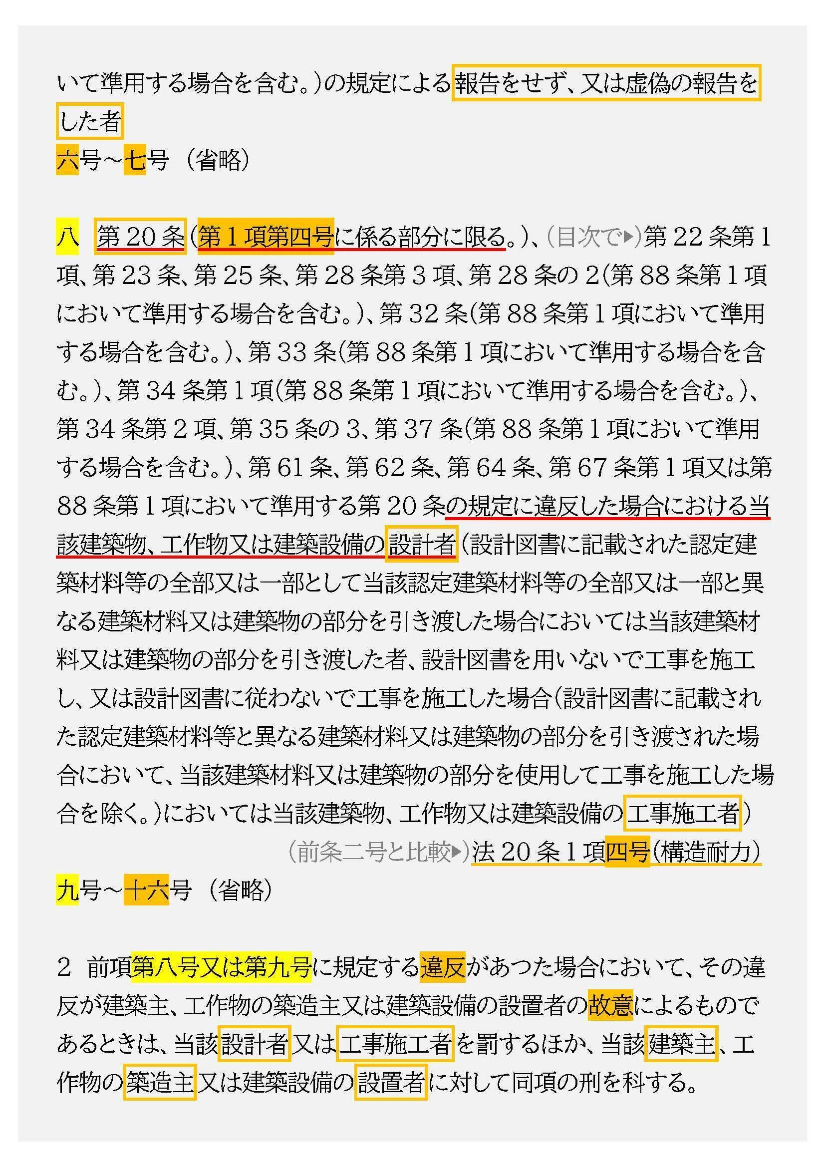 【中古】 アイデア行政条例・要綱・規則 法令集2025】罰則｜吉村 昌朋（よしむら まさとも）