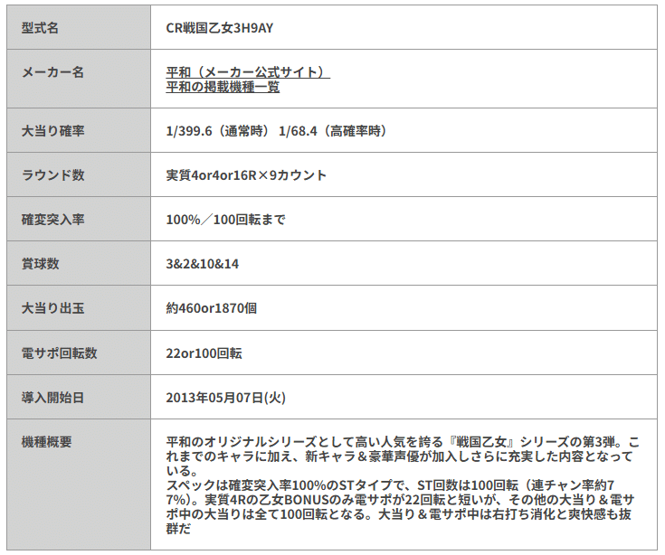平和 CR戦国乙女3 H9AY セル+コントローラー 🎰 CR 戦国乙女3 H9AY｜パチンコ大玩家