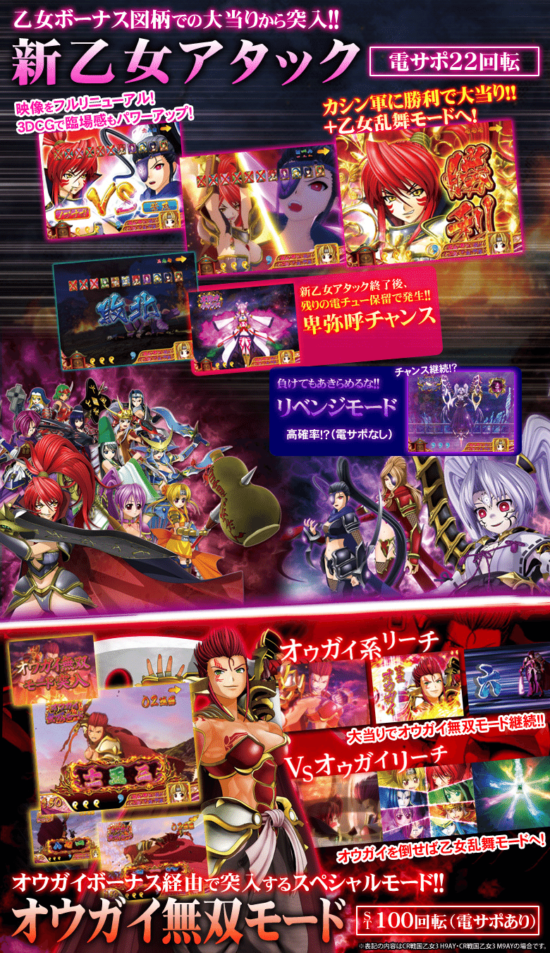 平和 CR戦国乙女3 H9AY セル+コントローラー CR戦国乙女3 H9AY（パチンコ）スペック・保留・ボーダー・期待値