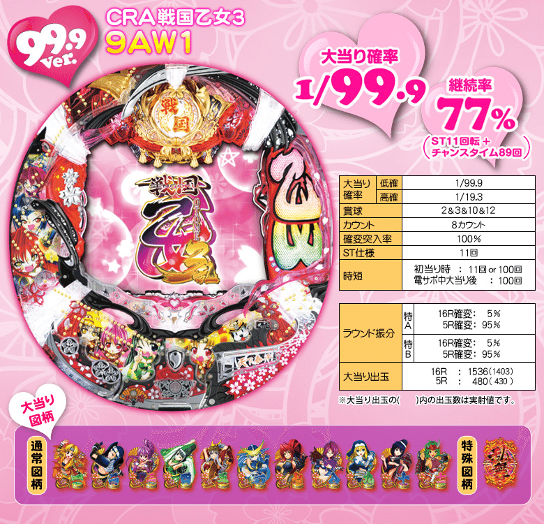 ☆卓上miniパチンコ☆CR戦国乙女3 M9AY☆打WIN対応☆