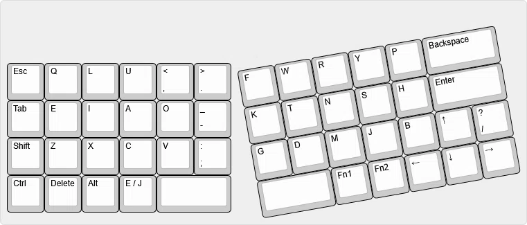 自作キーボードOn Any Banana Dayを設計しました｜Ratata aka ラッタッタ