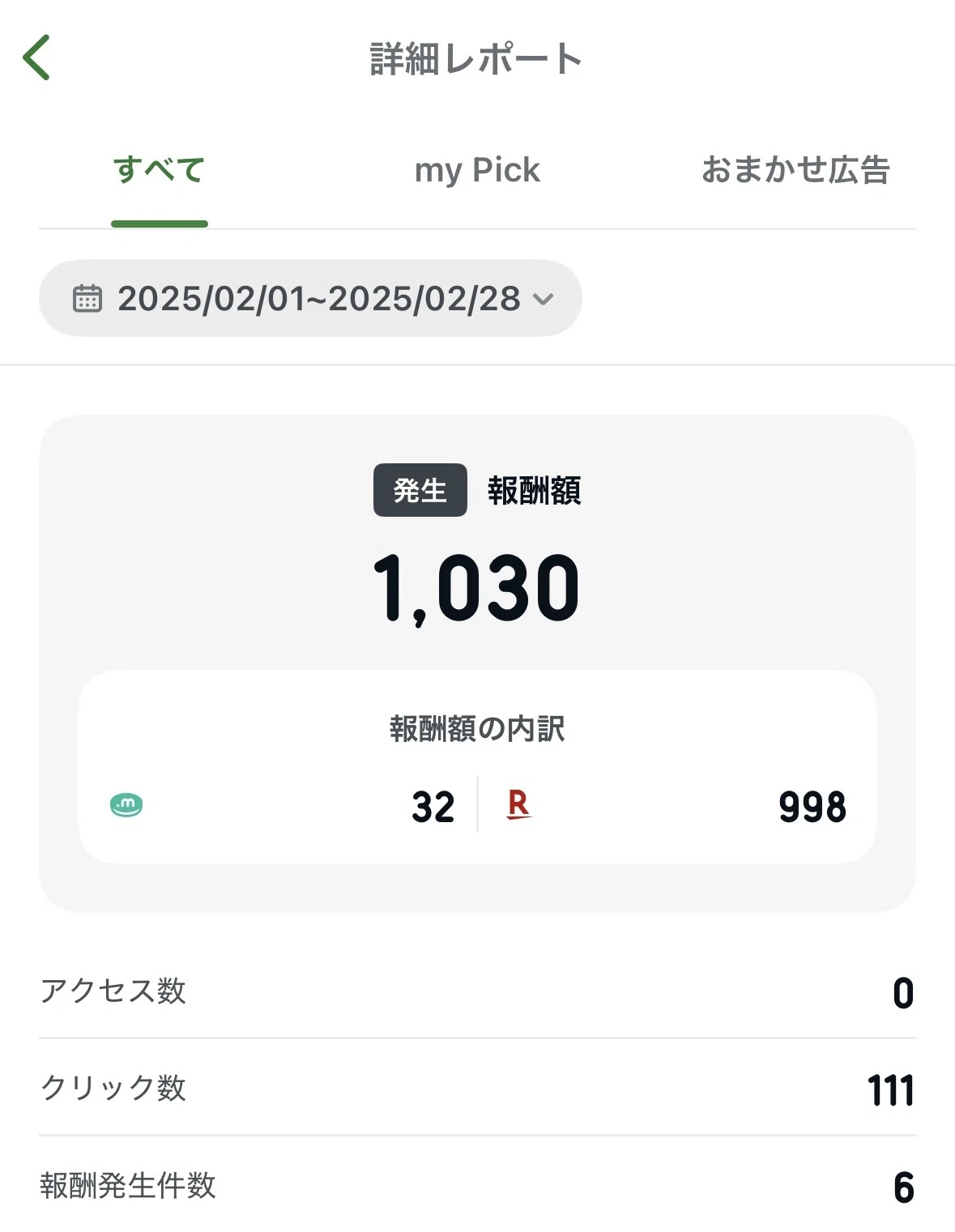収益公開】アメブロはどれくらい稼げる？4ヶ月間の月収のリアルと収益