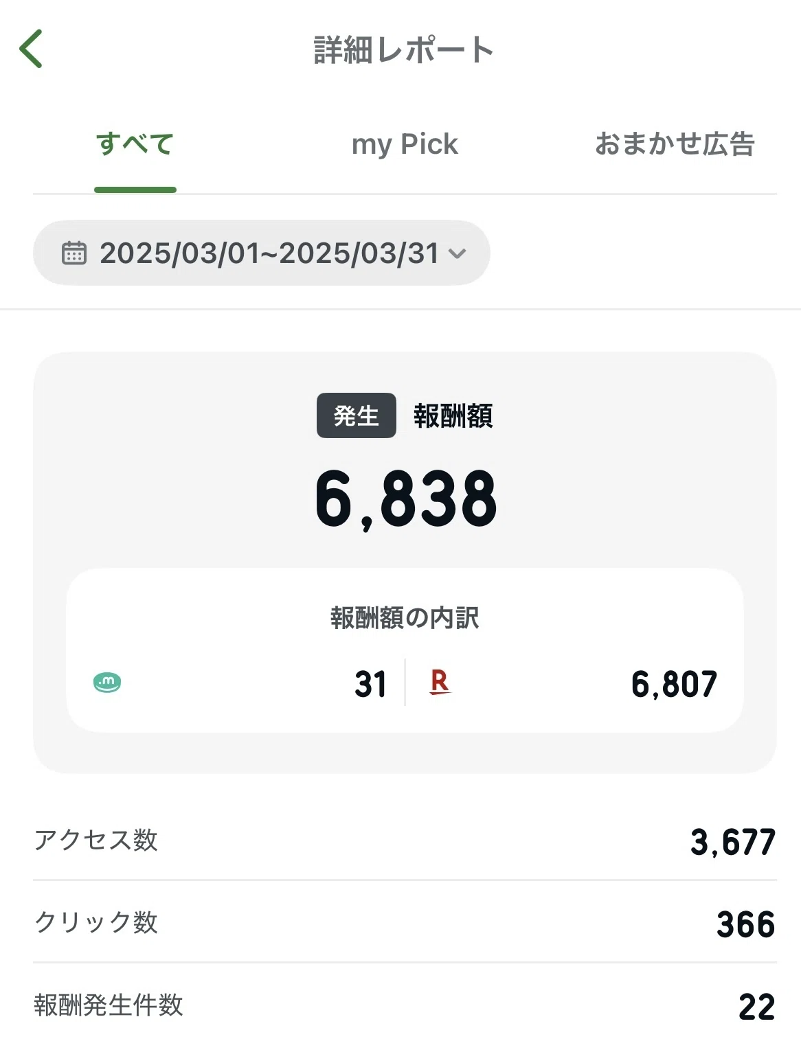 収益公開】アメブロはどれくらい稼げる？4ヶ月間の月収のリアルと収益