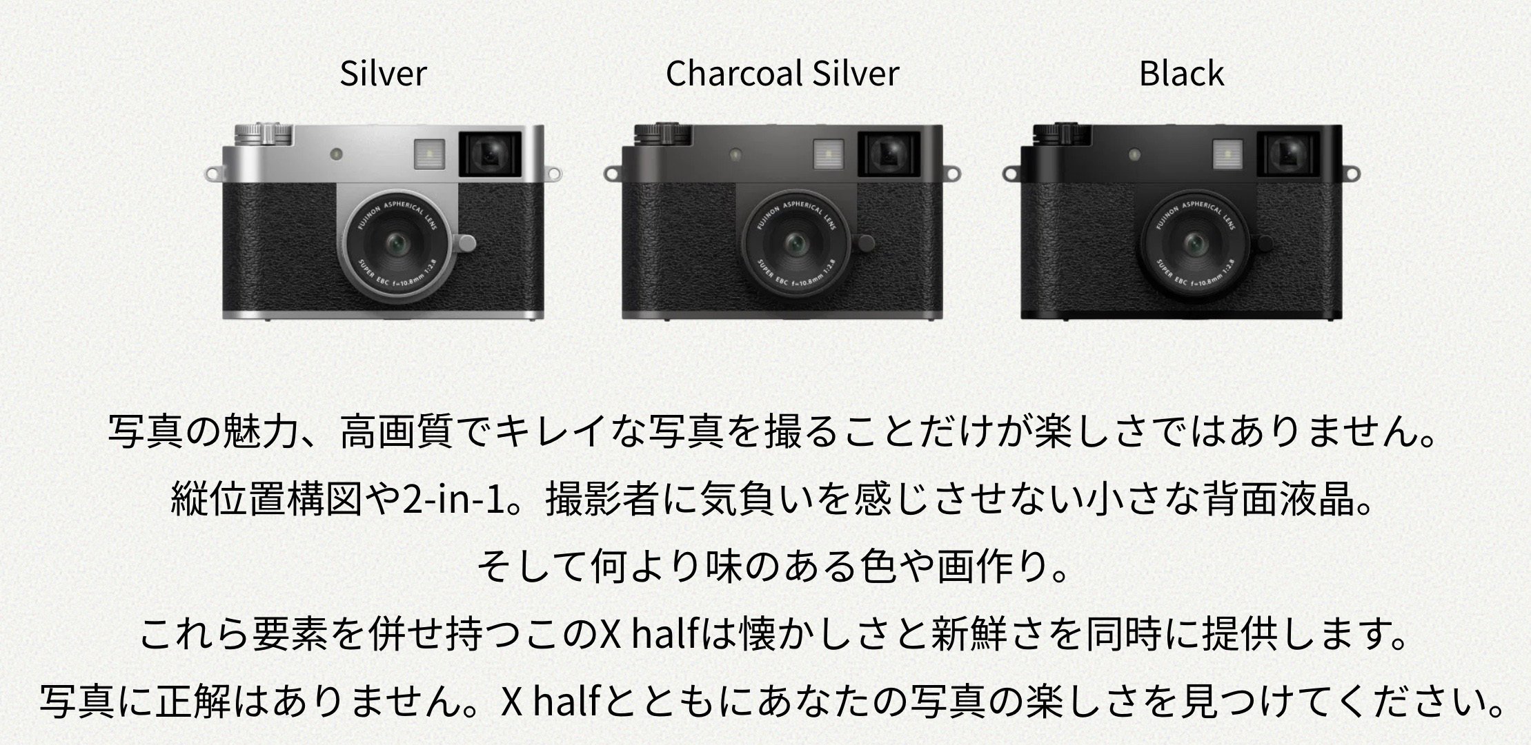 デジカメ　FUJIFILM The long-awaited new product! A review of Fuji's classic
