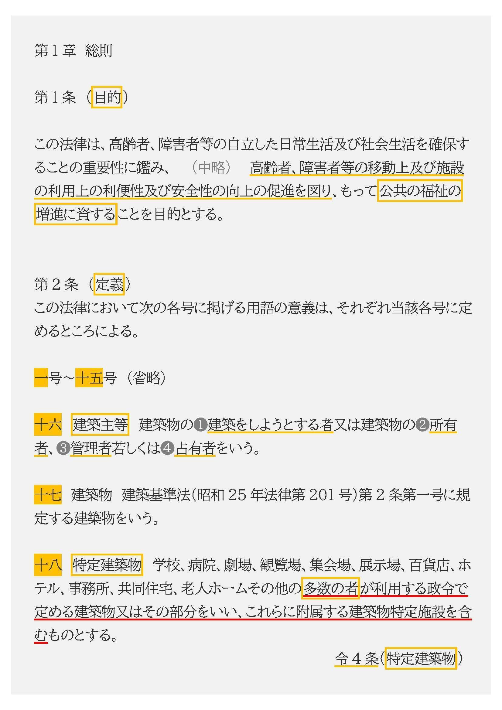 バリアフリー法―法律・省令・政令・告示 (重要法令シリーズ009) バリアフリー法―法律・省令・政令・告示 (重要法令シリーズ009
