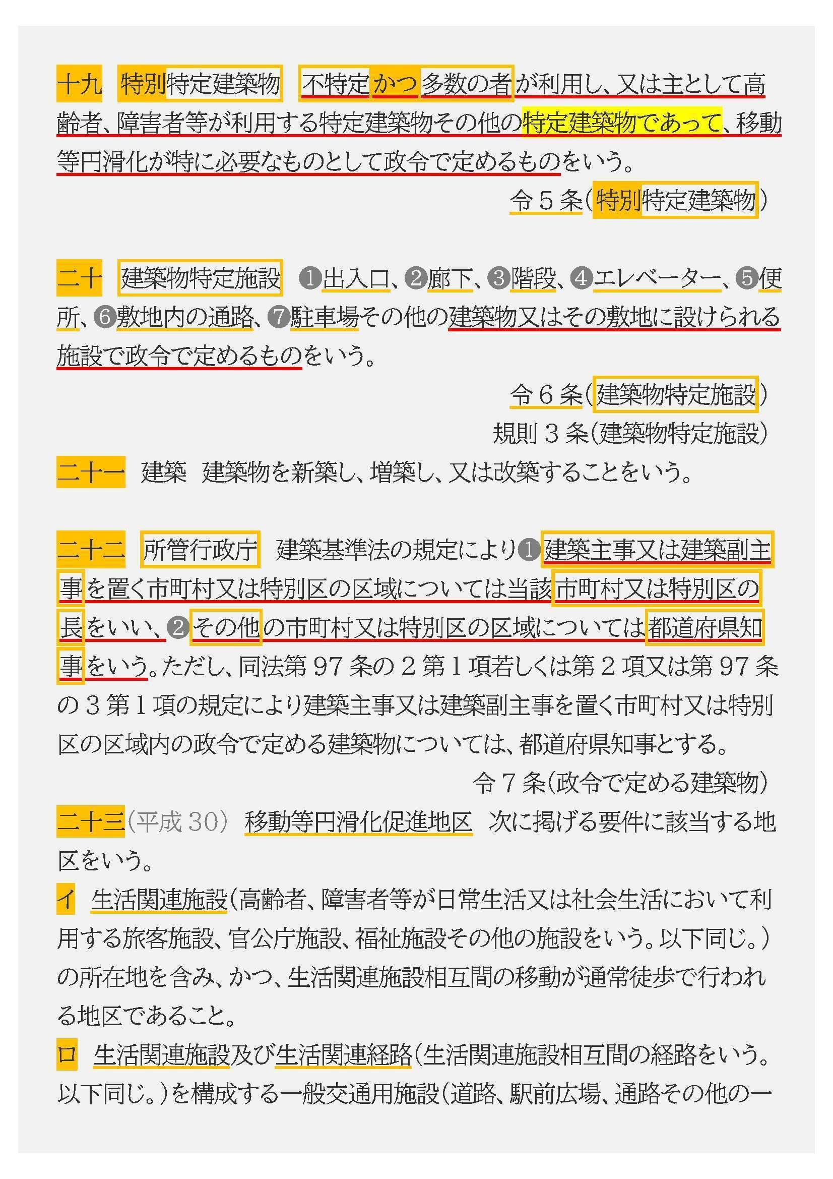 バリアフリー法―法律・省令・政令・告示 (重要法令シリーズ009) バリアフリー法―法律・政令・省令・告示(重要法令シリーズ〈009