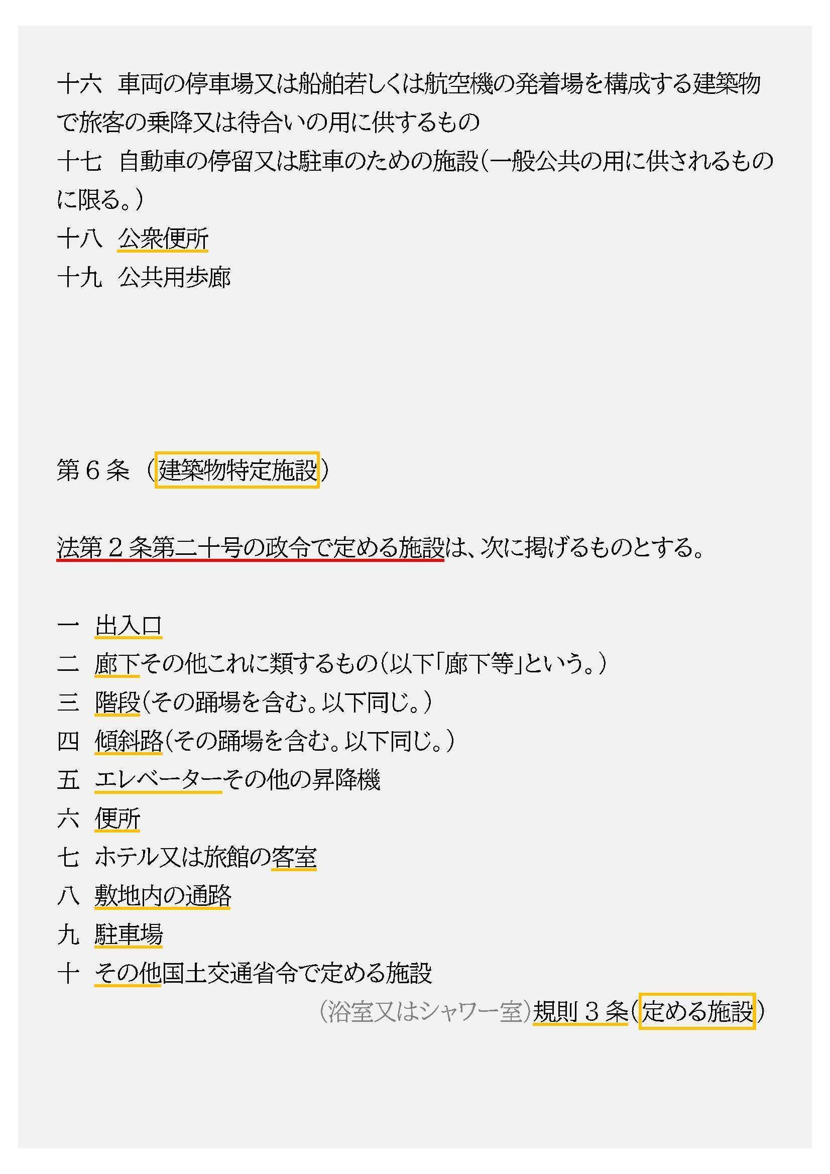 バリアフリー法―法律・省令・政令・告示 (重要法令シリーズ009) バリアフリー法―法律・省令・政令・告示 (重要法令シリーズ009