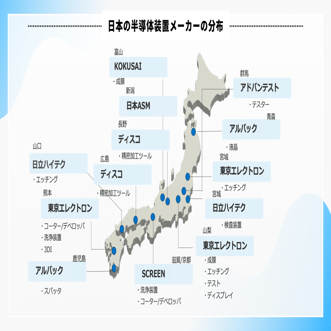 図解】日本の半導体製造装置メーカーまとめ｜地域別・工程別にわかる