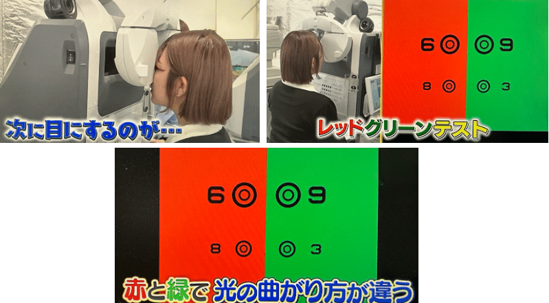 【送料込】 メガネと視力検査の謎： ウルトラセブンからMLB選手、そしてあの 健康・医学