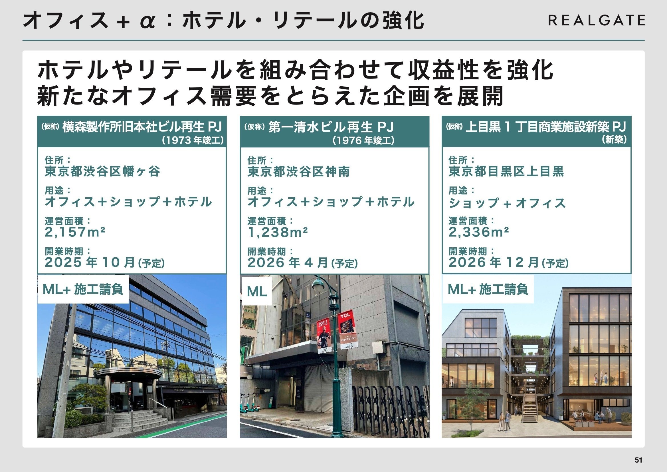ku@様ご相談ページ お客様情報（登録の会社名、担当者名、住所、電話番号など）の