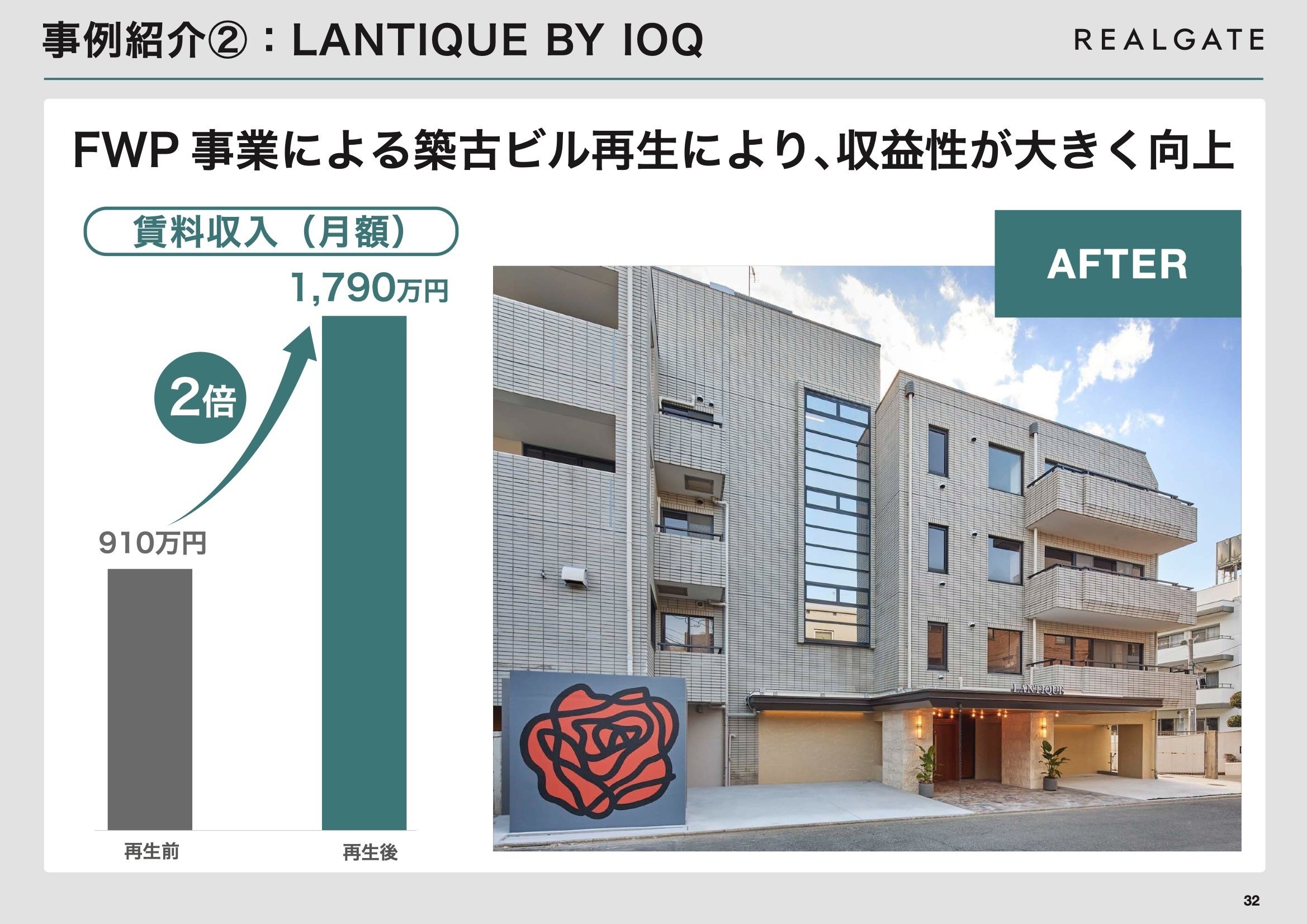 ku@様ご相談ページ 資産形成コンサルタント｜ときわ総合サービス