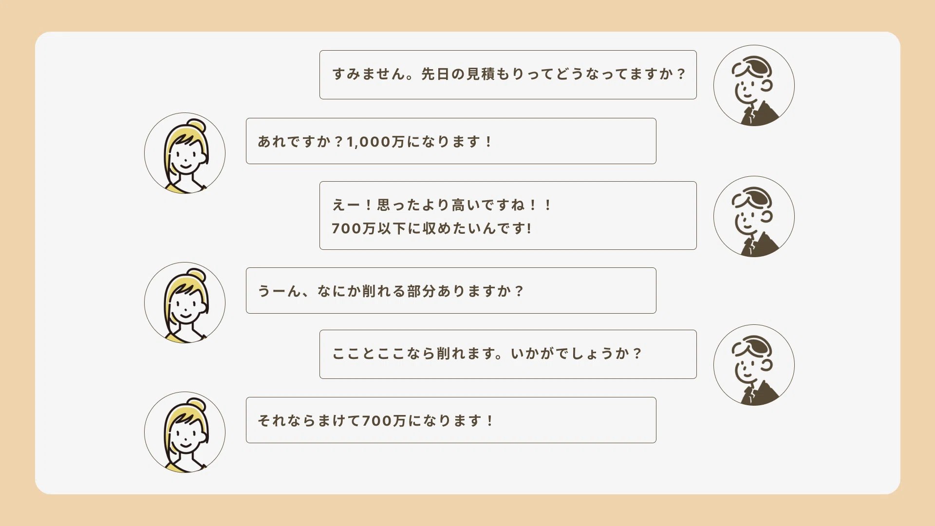 交渉」について学ぼう！ / あなたは知らない間に「交渉」で損している 