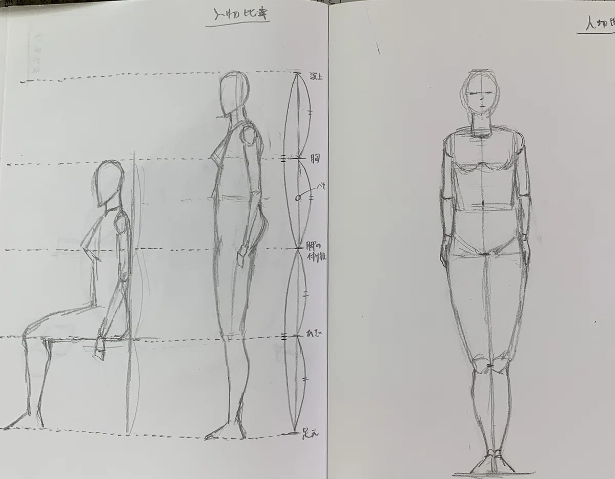 人物画のコツは比率｜ツチノコ