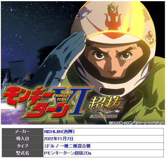 🏁 P モンキーターンVI 超抜｜パチンコ大玩家