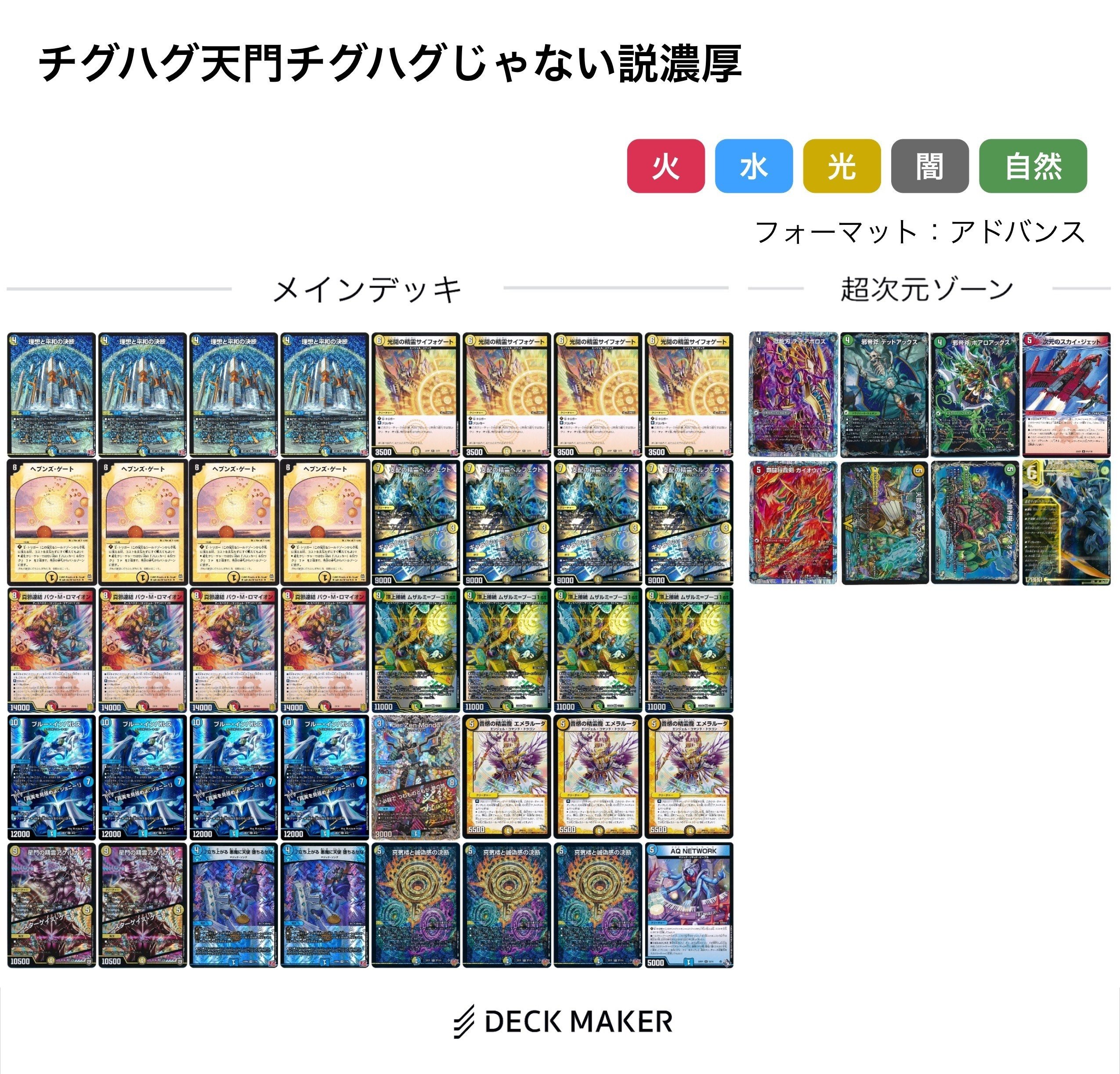 ペテンシー天門 Super Strongest Conclusion Deck Series] Petency Tenmon is