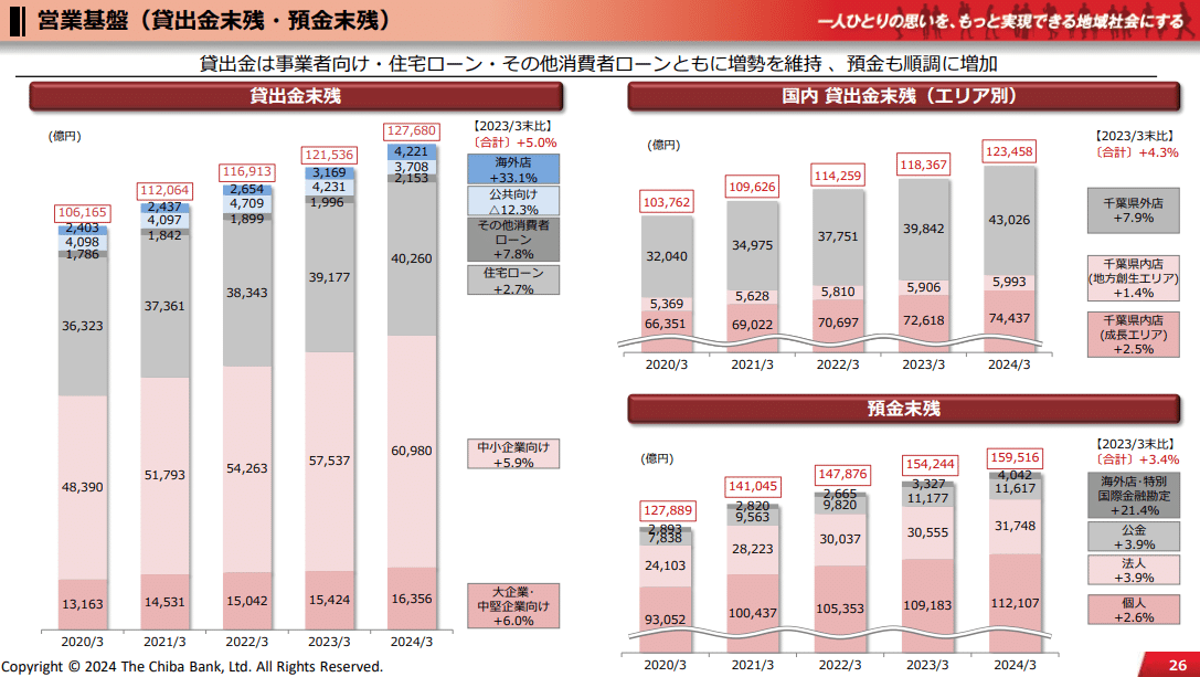 （旧）東京都民銀行　トランプ 旧）東京都民銀行 トランプ
