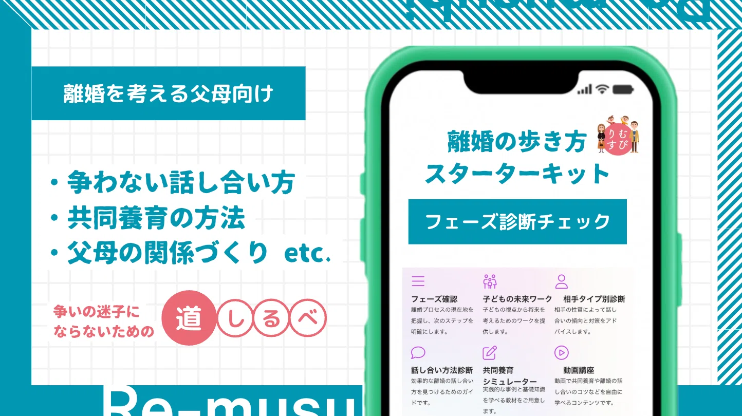 ゅりゅり様ご確認用ページ！ 一覧と詳細ページの作り方 : gusuku
