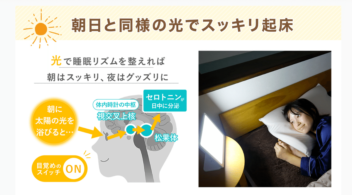 光目覚まし時計「マツコの知らない世界」で紹介 快眠グッズ 光と